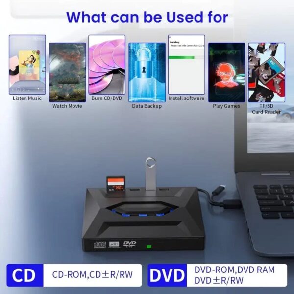 6-in-1 Portable USB 3.0 Ultra-Thin External DVD Recorder Drive - Image 9