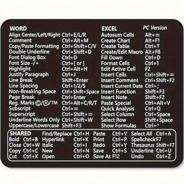 Keyboard Shortcuts Mouse Pad for Microsoft Word and Excel (PC Windows) - Image 2