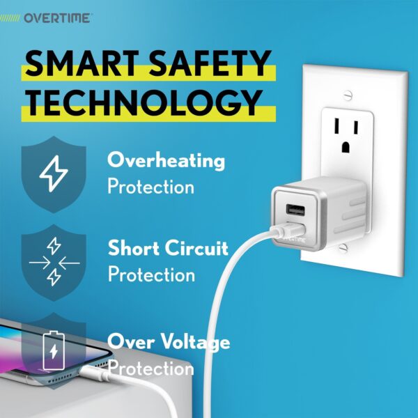 Overtime Dual USB Power Adapter Fast Charging Power Plug - Image 2