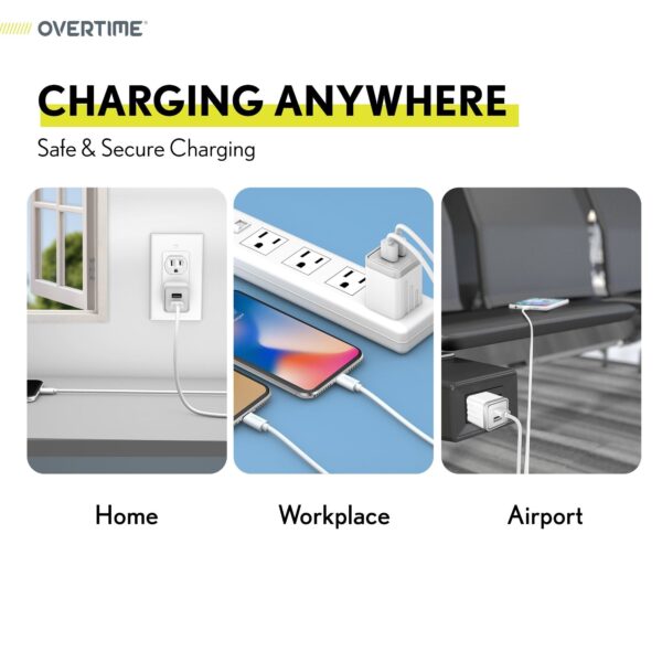Overtime Dual USB Power Adapter Fast Charging Power Plug - Image 5